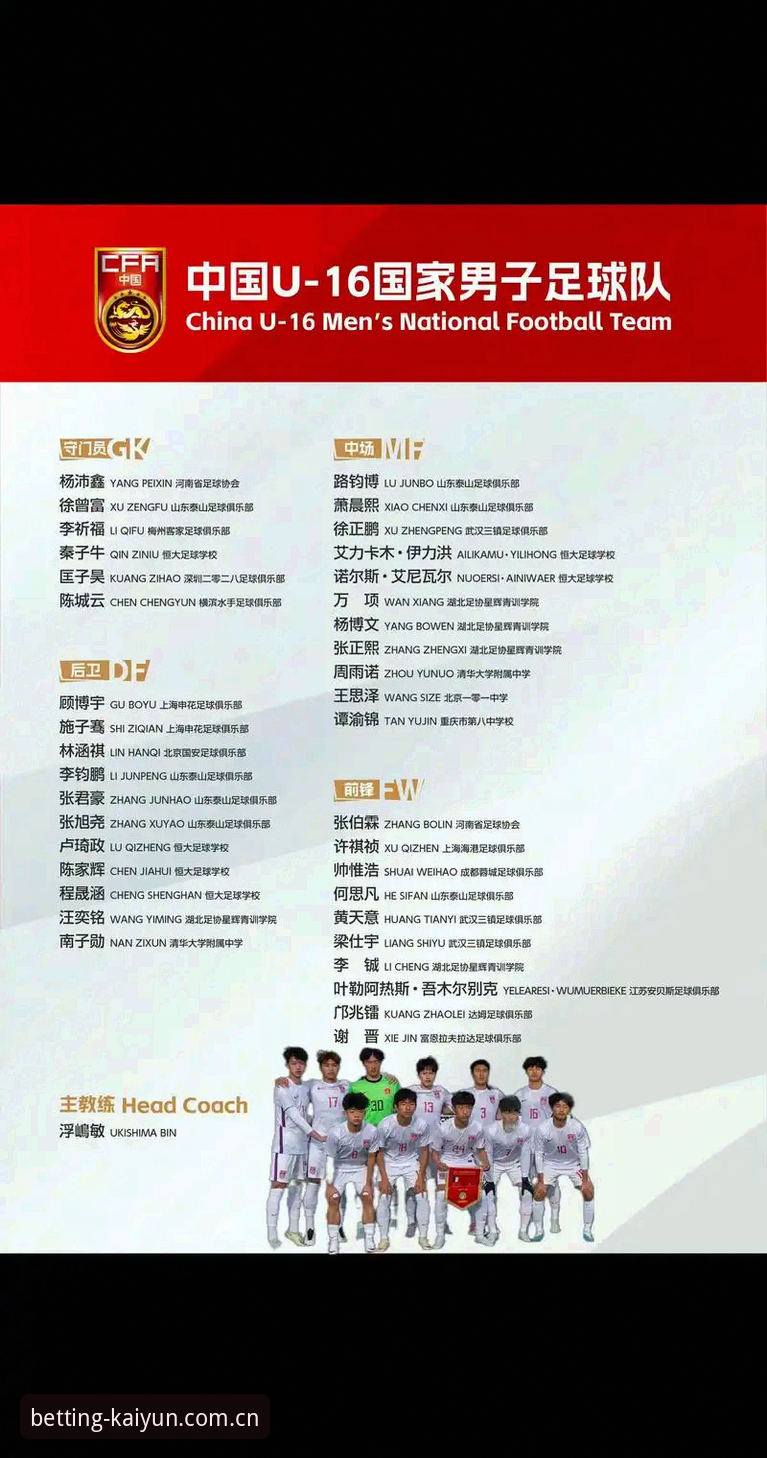 U17世界杯抽签分组详解：中国男女足命运如何？
